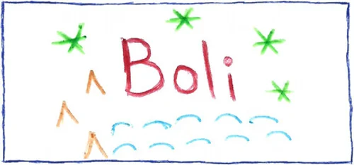 Boli - Should you buy now or wait? Purchase decision analysis